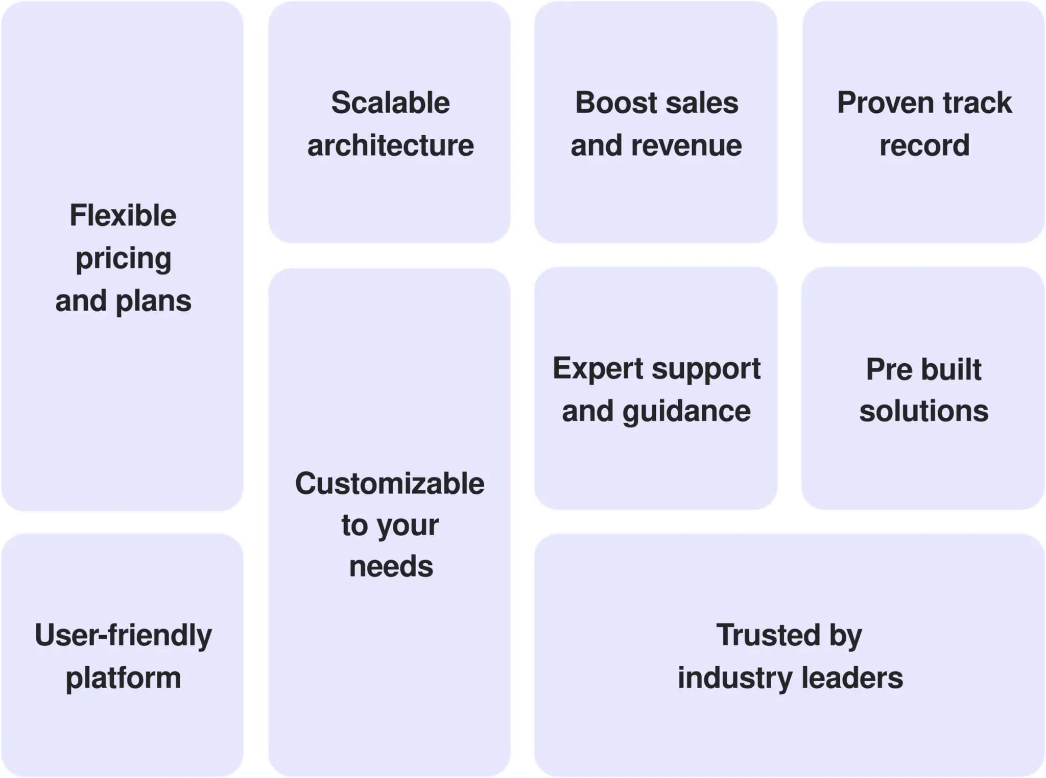 Why partner with us features